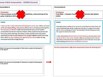 AQA GCSE Germany Exam Technique