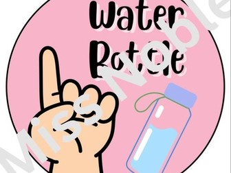 A4 Classroom Hand Signals Wall Display