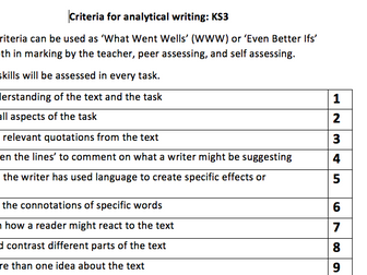 KS3/4 analytical writing success criteria and targets, numbered checklist