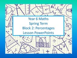 White Rose Mastery Maths: Individual lesson PowerPoints Year 6 Spring Block 2 Percentages