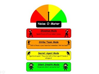 Noise Level Monitor (Noise-O-Meter)