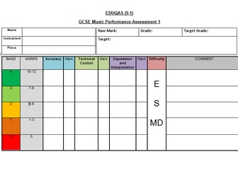 EDUQAS MUSIC (9-1) Performance Assessment Sheet