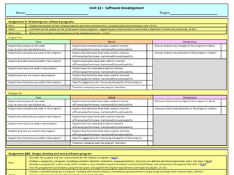 Unit 12 (Software Development) Checklist - BTEC Level 2 Extended Certificate in ICT