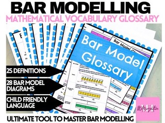 Bar Model Glossary Study Guide & Parent Handout