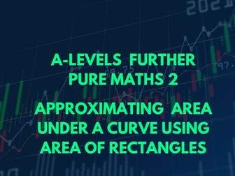 A-Level Further Pure Maths 2-Approx Area under a Curve using Rectangles PPT