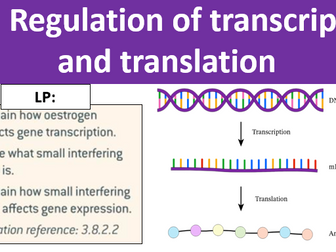 AQA A-level biology: 20.3-4