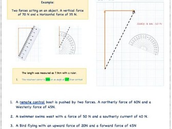 Resolving Vectors and Resultant Force with Scale Diagrams