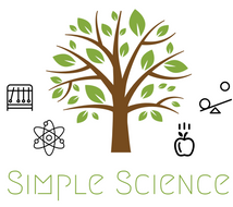 GCSE Physics Paper 1 - Energy Calculations Worksheets | Teaching Resources