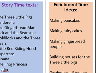 EYFS Medium Term Plan on Capes and Crowns