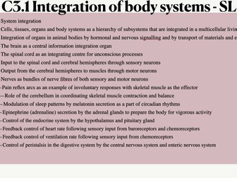 NEW IB Biology Unit C3.1 Integration of Body Systems