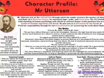Grade 9 Jekyll & Hyde Character Profiles – GCSE English Literature Revision Pack