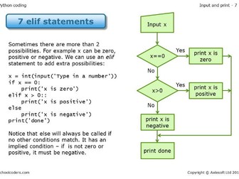 Python classroom resources