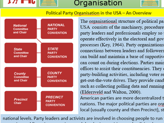 Party Organisation - The Republicans and the Democrats