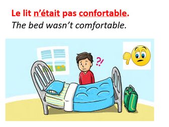 Problems in a hotel, past tense. KS3 French