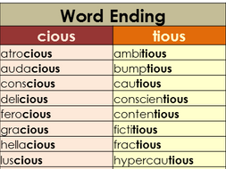 Suffix cious & tious Word Mat – Year 3 and 4 Spelling