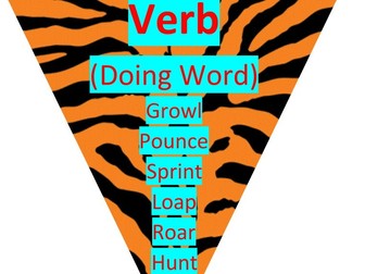Sentence types and word classes Animal Bunting for Display