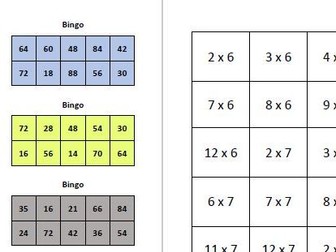 Times Table Bingo - 6s, 7s and 8s