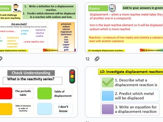 Displacement reactions KS3 Science