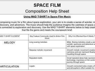 Music GCSE Composition Help Sheet