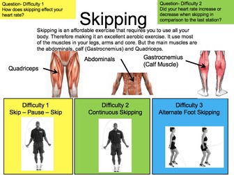 Differentiated Fitness Circuit Cards