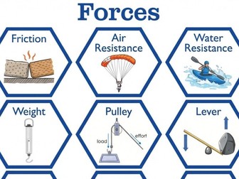Year 5 Science Units - Hexagonal Thinking