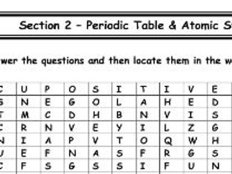 National 5 Chemistry Unit 1 Section 2 Atom and the Periodic Table Revision Wordsearch