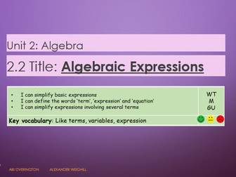 GCSE Higher Algebra
