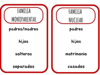 juego vocabulario familia/family 16 card game