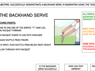 Physical Education: Badminton Serving Activity Cards