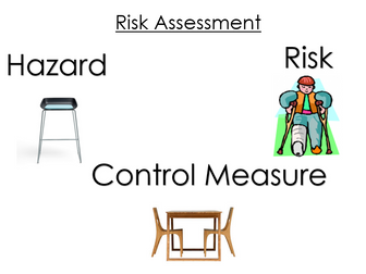 Introduction to risk assessments with practical