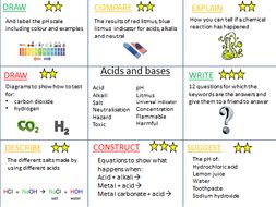 Chemistry acids and bases worksheet