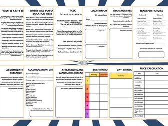 Apprentice style task - Plan a City Break