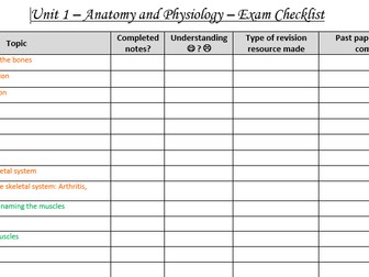 BTEC Sport Level 3 - Unit 1 - Anatomy and Physiology - Exam checklist