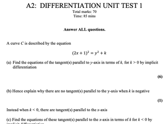 NEW A-level Maths: A2 (Year 13) Pure Unit Tests