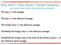 Complex sentences lesson plan, presentation with notes, and group activity.