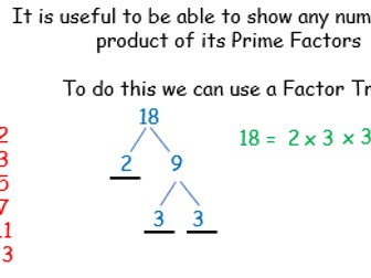 Product of Prime Factors and Applications (HCF, LCM, Squares and Roots)