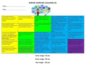 Primary science homework challenges for KS1 and KS2