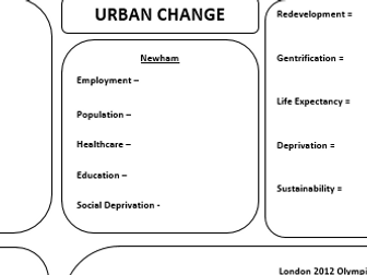 GCSE Geography AQA - Urban Revision Sheets