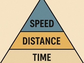 GCSE Physics Speed-Distance-Time questions B