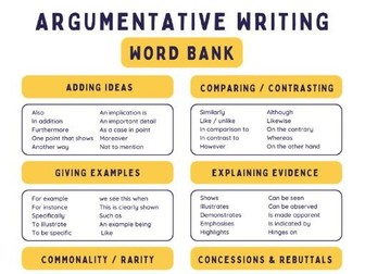Argumentative Writing Bank