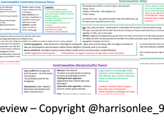 Sociology, OCR, A-Level, Unit 2B, Social Inequalities Posters Revision