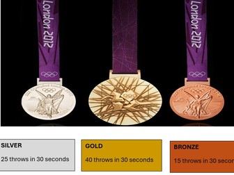 Rounders Yr7 Throwing/Receiving