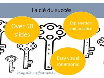Stem Changing Verbs in French - a new different method!