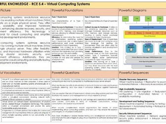 T-Level Digital Business Services RCE 5.4 - Powerful Knowledge