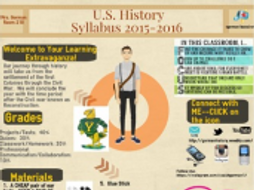 Class Syllabus