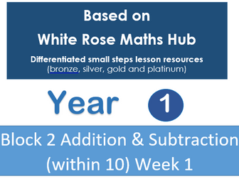 Year 1 - Autumn Block 2 - Week 1 - Addition & Subtraction - White Rose Maths Hub