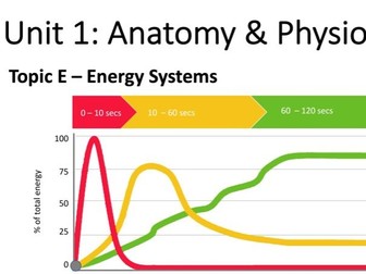 BTEC Sport L3 Unit 1 A&P - Energy Systems