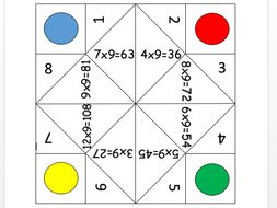 9 times table fortune teller with answers