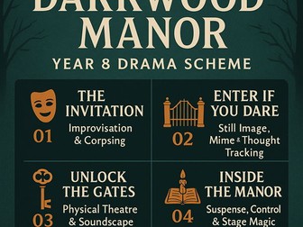 Darkwood Manor Drama SOW