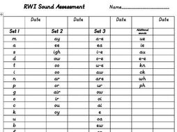 Read Write Inc RWI Set 1,2 & 3 Sounds Assessment Checklist | Teaching ...